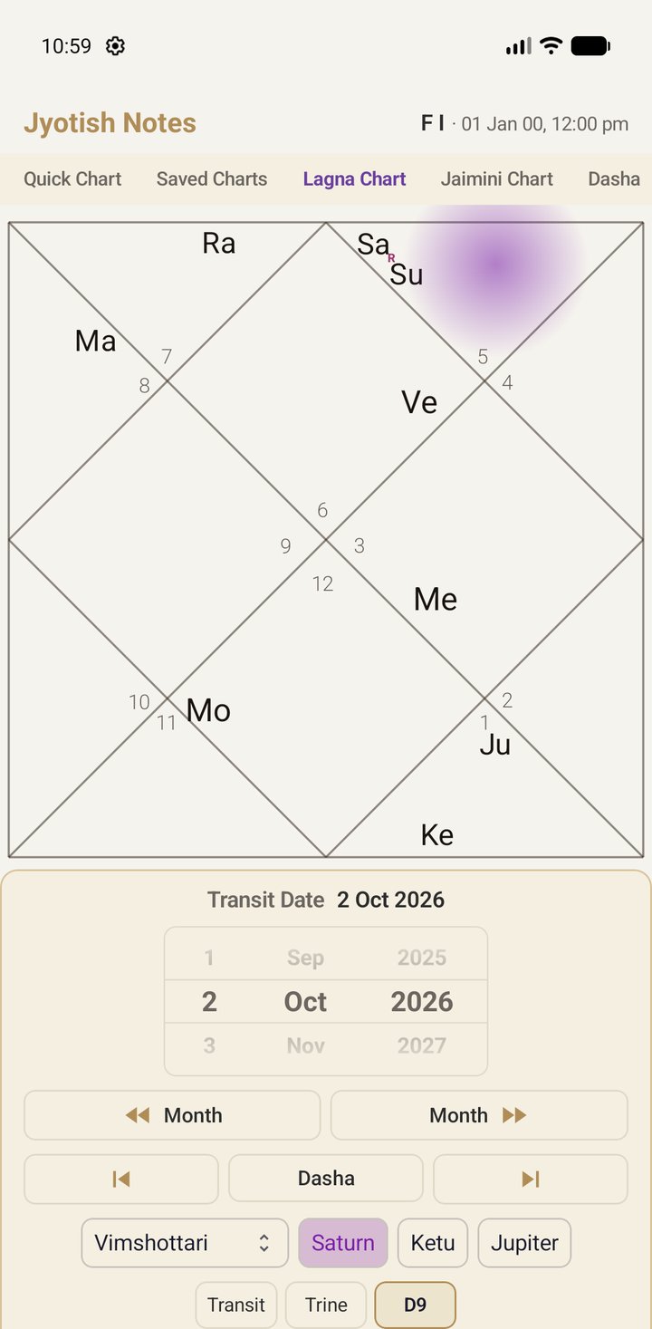The Lagna tab showing D9 with the Saturn highlight