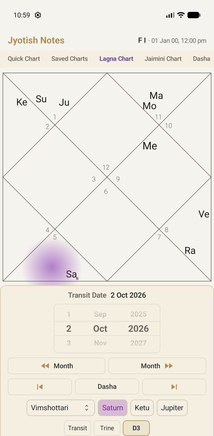 The Lagna tab showing D3 with the Saturn highlight