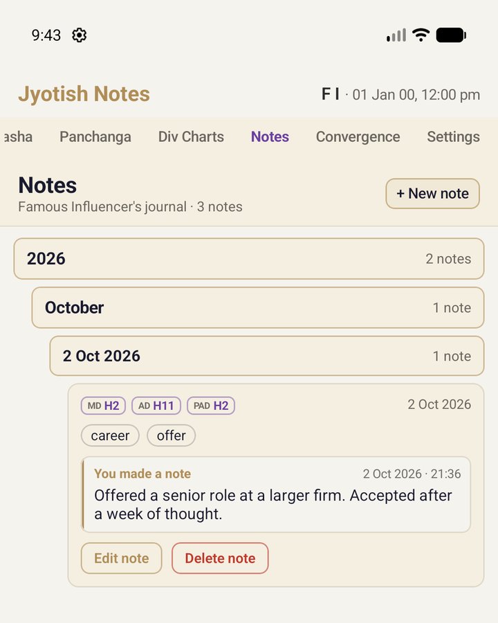 An opened note showing its entry with a time stamp, and the Edit note and Delete note buttons