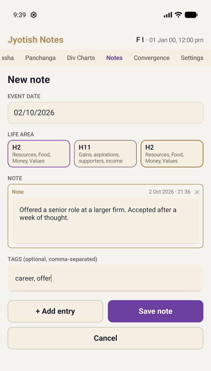 The new note editor: event date, life area cues, the note text and tags